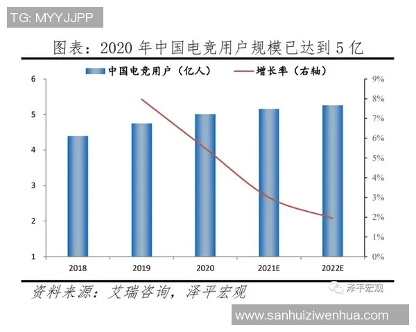 电竞实时数据深度解析EDG节奏与对手的全面对比分析实时数据