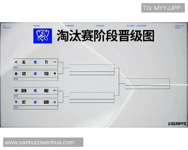 esports最新数据S15LOL赛事分析DOTA2聚焦LNG战队的精彩节奏与战术解析