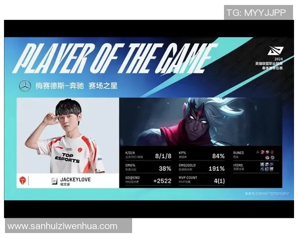 esports最新数据英雄联盟热议BLG速度争议引发玩家热烈讨论与深思