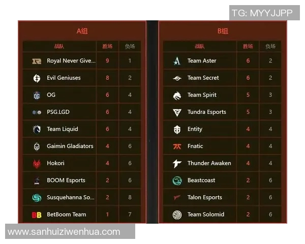 电竞比分DOTA2战术解析BLG快攻体系的优势与实施策略实时新闻